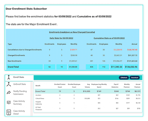AEZ Enroll - Enrollment Data 1